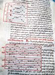 Anuscripts on my mind - News from the - Saint Louis University