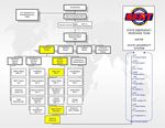 2015 University of Central Florida Comprehensive Emergency Management Plan
