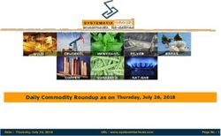 Daily Commodity Roundup as on Thursday, July 26, 2018