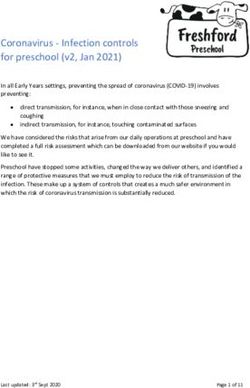 Coronavirus - Infection controls for preschool (v2, Jan 2021) - Freshford Preschool