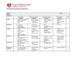 2019-2020 Fourth Year Course Catalog - Cooper Medical School