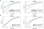 SUBSTRATE AFFINITY AND SPECIFICITY OF THE SCSTH1P BROMODOMAIN ARE FINE-TUNED FOR VERSATILE HISTONE RECOGNITION - BIORXIV