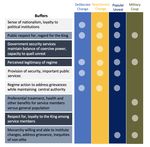 March 2020 Produced in support of the Strategic Multilayer Assessment (SMA) Office - NSI
