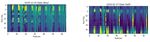 An Ensembling Architecture Incorporating Machine Learning Models and Genetic Algorithm Optimization for Forex Trading