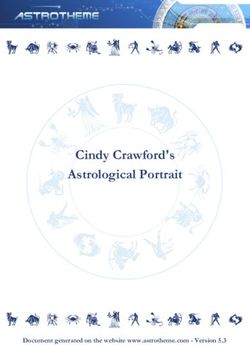 Cindy Crawford's Astrological Portrait - Document generated on the website www.astrotheme.com - Version 5.3
