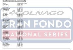 Qualified for National Championship - RACE RESULT