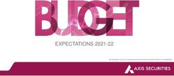 EXPECTATIONS 2021-22 - Axis Direct