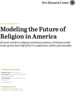 Modeling the Future of Religion in America