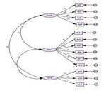 Acquired Financial Knowledge and Attitudes of South African University Students And Their Financial Decisions