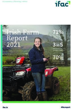 Irish Farm Report 2021 - 71%have no Successor - Storyblok