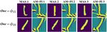 A Framework to Learn with Interpretation - arXiv.org
