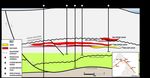 WENTWORTH RESOURCES PLC - INVESTOR PRESENTATION - April 2019