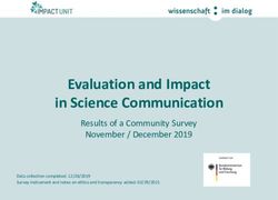 Evaluation and Impact in Science Communication - Results of a Community Survey November / December 2019