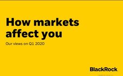 How markets affect you - Our views on Q1 2020 - BlackRock