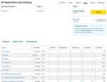 AP Resources and Supports 2019-20 - FOR ADMINISTRATORS