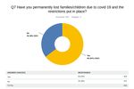 NICMA AND UNITE REGISTERED CHILDMINDERS NI COVID 19 ENHANCED ASSISTANCE PROPOSAL - Submitted to the office of Education Minister Peter Weir MLA ...