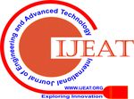 CFD Modeling on Thermal Management of IC using Water Based Fe, Cu and Al Nanofluids