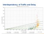 FABEC Performance Plan - Third Reference Period (2020-2024)