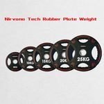 Significance And Uses Of Rubber Weight Plates