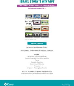 ISRAEL STORY'S MIXTAPE - The iCenter