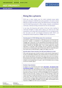 HOT PROPERTY SECTOR UPDATE - Sunteck Realty