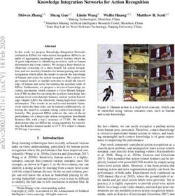 Knowledge Integration Networks for Action Recognition