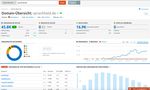 #LangSummit2019 through Google with effective SEO - How to get more website visitors - Netzbekannt
