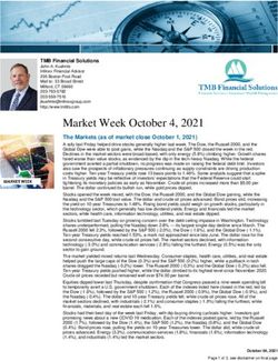 Market Week October 4, 2021 - The Milford Bank