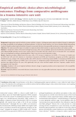 Empirical antibiotic choice alters microbiological outcomes: Findings from comparative antibiograms in a trauma intensive care unit