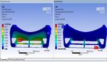 Impact Analysis of an Automobile Bumper - A.Dhanush Babu1, Dr.K.Rajesh2 - IRJET