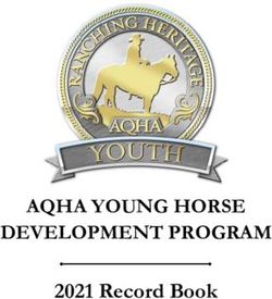AQHA YOUNG HORSE DEVELOPMENT PROGRAM - 2021 Record Book