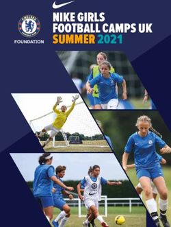 NIKE GIRLS FOOTBALL CAMPS UK SUMMER 2021