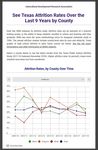 Annual attrition study with - Forecast analysis Life and times of the Class to 2019 Resources Infographics And more - ERIC