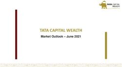 TATA CAPITAL WEALTH Market Outlook - June 2021