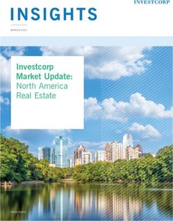 Investcorp Market Update: North America Real Estate