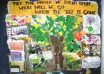 Land,Soil, Water, Natural Vegetation and Wildlife Resources - ncert