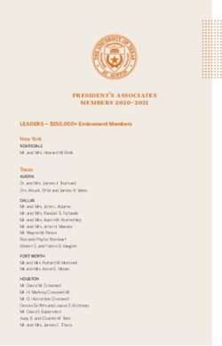 President's associates members 2020-2021