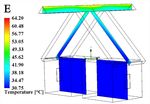 STUDY OF THE HEAT VENTILATION WITH INCLINED CHIMNEY IN THE ATTIC - International Journal of GEOMATE