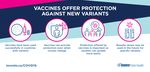 Building Trust and Confidence - COVID-19 Vaccine: Post-Secondary Students, Staff and Faculty - City of Toronto