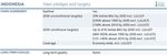Chemical Catalytic Conversion - Technology by Nature - PT EQTEC ENERGY INDONESIA - European Commission