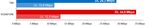 DATA MOBILE BAROMETER - Q1 - 2019 ITALY - 4GMark
