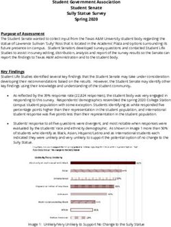 Student Government Association Student Senate Sully Statue Survey Spring 2020 - Texas A&M University
