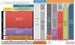A Side-By Side Comparison of Centralized vs. Distributed Access Architectures - Mike Emmendorfer Senior director Systems Engineering Tom Cloonan ...
