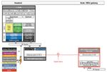 A Side-By Side Comparison of Centralized vs. Distributed Access Architectures - Mike Emmendorfer Senior director Systems Engineering Tom Cloonan ...