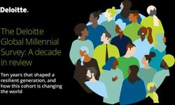 The Deloitte Global Millennial Survey: A decade in review - Ten years that shaped a resilient generation, and how this cohort is changing the world