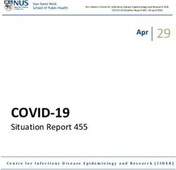 COVID-19 Situation Report 455 - NUS Module Blogs