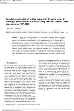 Rapid determination of iodine content in drinking water by isopropyl sensitization and inductively coupled plasma mass spectrometry (ICP-MS)
