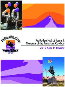 ProRodeo Hall of Fame & Museum of the American Cowboy 2019 Year In Review