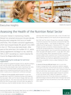 Assessing the Health of the Nutrition Retail Sector