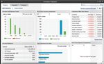 QUICKBOOKS PRO, PREMIER AND ACCOUNTANT 2019 - INSTALLATION & SETUP GUIDE UPGRADE GUIDE - EASYBIZ TECHNOLOGIES